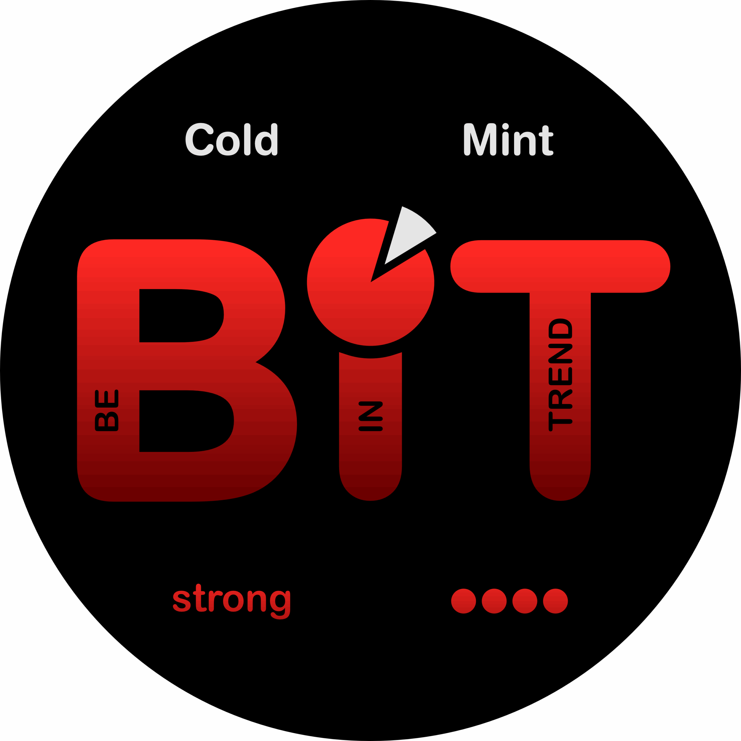 Nicobit Cold Mint Wholesale Nicotine Pouches